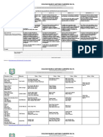 Matriz Evaluación Proyectos 2019 (1)