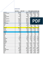 BOLIVIA PRODUCCIÓN AGRÍCOLA,SEGÚN CULTIVO (Autoguardado).xlsx