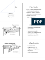 SIAM Classification PDF