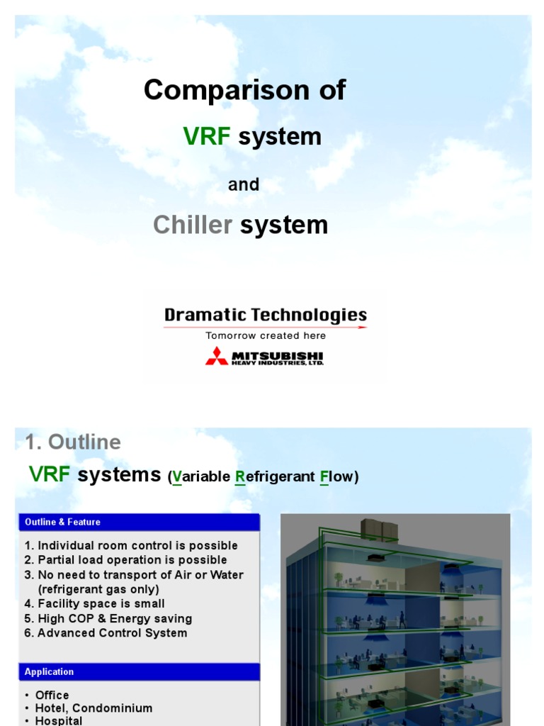 VRF System Vs Chiller System Air Conditioning Hvac