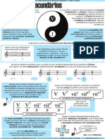 Acordes Secundarios