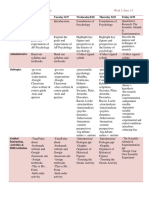 Ap Psych Lesson Plan Week 1 f19