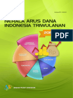 Neraca Arus Dana Indonesia Triwulanan 2015-2018 - 2 PDF