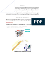 Fijación de Conceptos: Ciclo de Vida Clásico Del Desarrollo de Sistemas