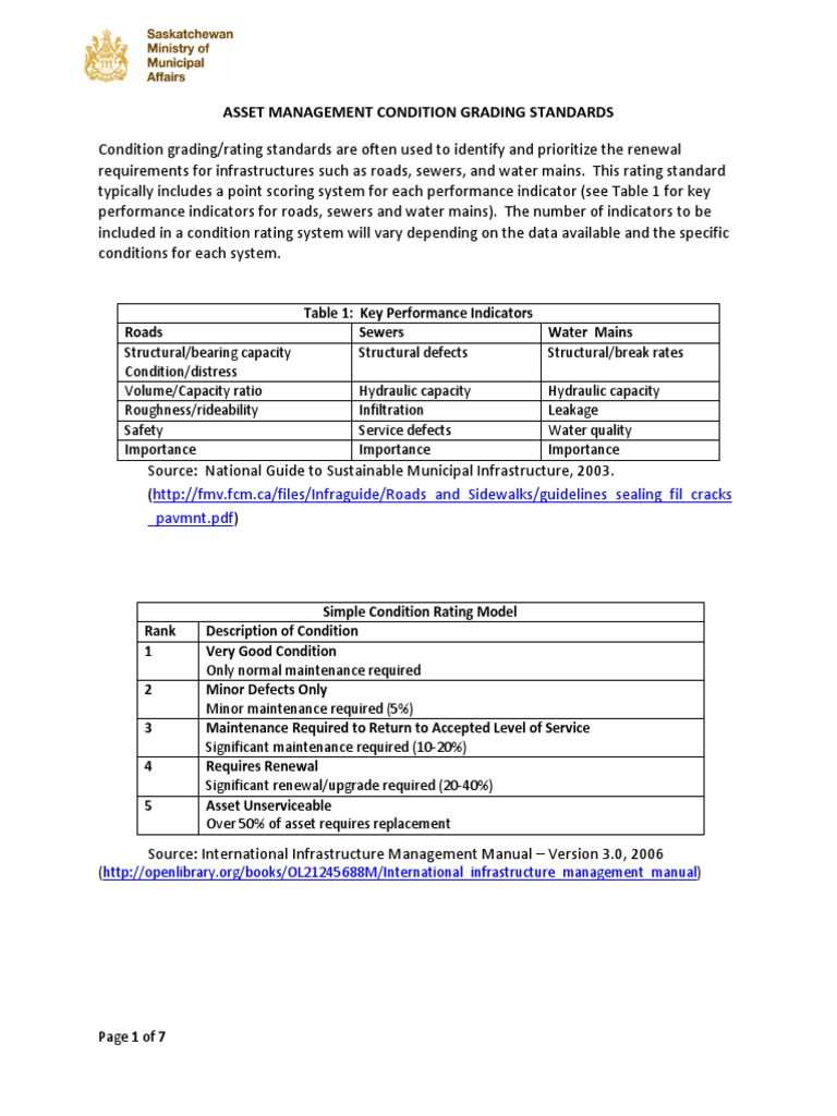 Asset Management Condition Grading Standards: - Pavmnt PDF | PDF ...