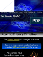 EvolutionOfAtomicModel.pdf