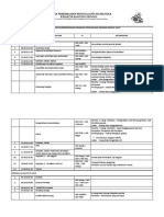 Jadwal Pelaksanaan Dan Materi Kegiatan Perkemahan