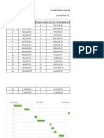 Diagrama de Gantt Construccion de Una Casa