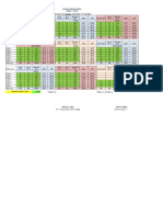 2. Overall MPS Computation, Grades 1 to 6 - GCS, 2nd. Qtr. - FINAL - Copy