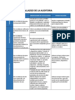 INFORME