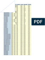 AG - CRP1 - WorkforcePlanning Forms - WFP Assumptions