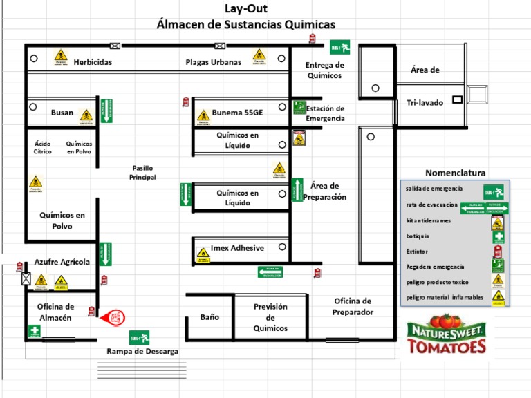 Planos para Almacenes de Químicos: Imagen principal