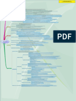 Tugas Akhir Modul 4 PDF