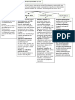 Prueba Pericial Esquema