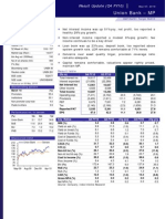 Union Bank - MP: Result Table