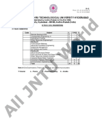 4-1 CIVIL R13 Syllabus PDF