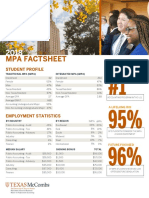 Mpa Factsheet: Student Profile