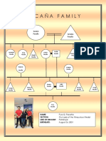 Ucsp Family Tree Format