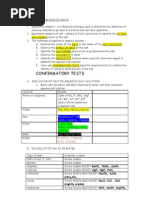 8b Qualitative Analysis of Salts