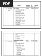 I. Course Plan Unit TIM E (HR S) Objectives Content Teaching Learning Activities A.V. Aids Assessme NT Methods