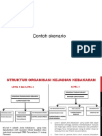 Contoh Pembuatan Skenario Keb-3.Pptx