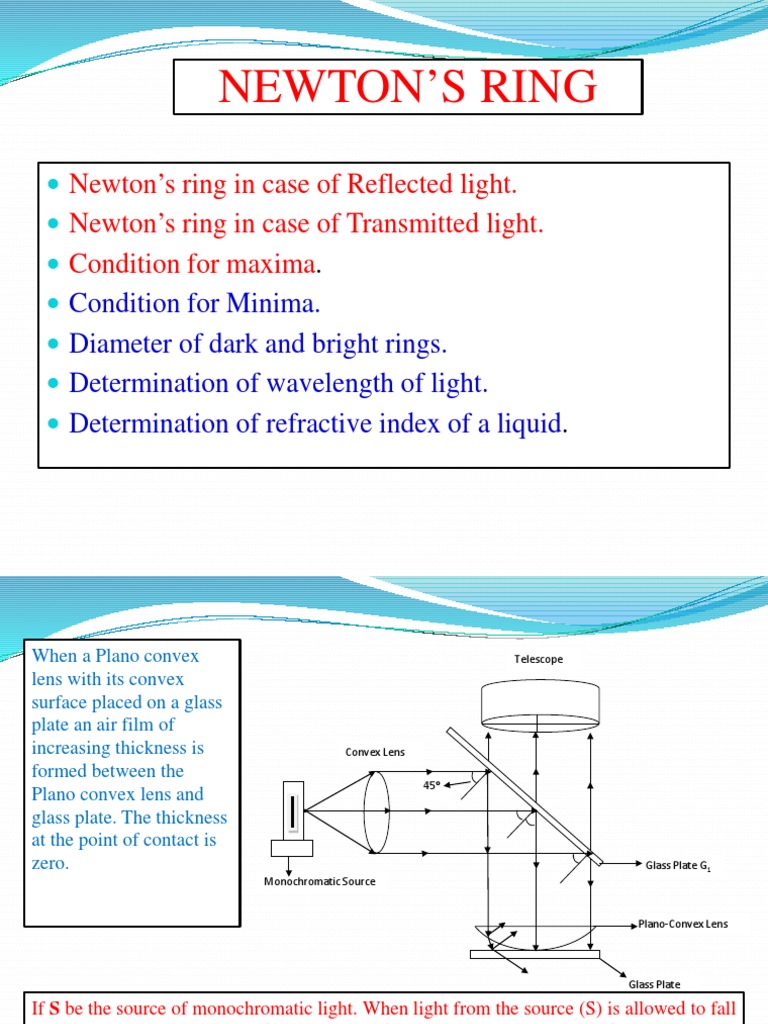 Determination of Wavelength of Light and Refractive Index of a Liquid