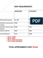 Primary Requirements: Components Amazon Flipkart