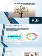 Human Resource Management: Recruitment, Selection and Benefits