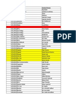 Copy-of-Daily-Prductivity-Reports (1).xlsx