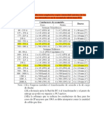 Acometidas Subterraneas GNF