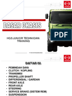 Dasar Chassis-Dikonversi