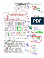 參考圖析 - 課後作業 #2 (可1.6-10).pdf