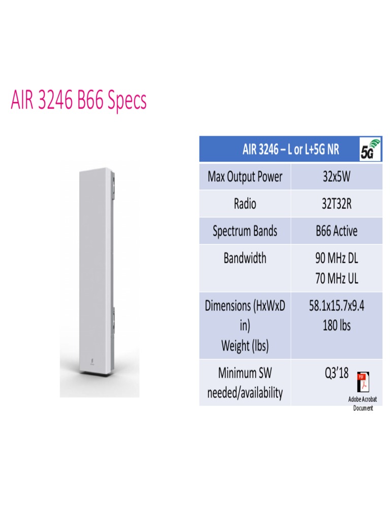 AIR 3246 B66 Specs PDF Signal Processing Radio Technology