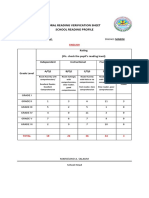 Oral Reading Verification Sheet School Reading Profile: School: Lungsodaan Elem. District: MABINI