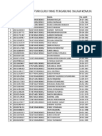 Daftar Calon Peserta PKP Kab - Taput-4