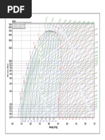 R290 Thermodynamic Properties Chart | PDF | Enthalpy | Systems Theory