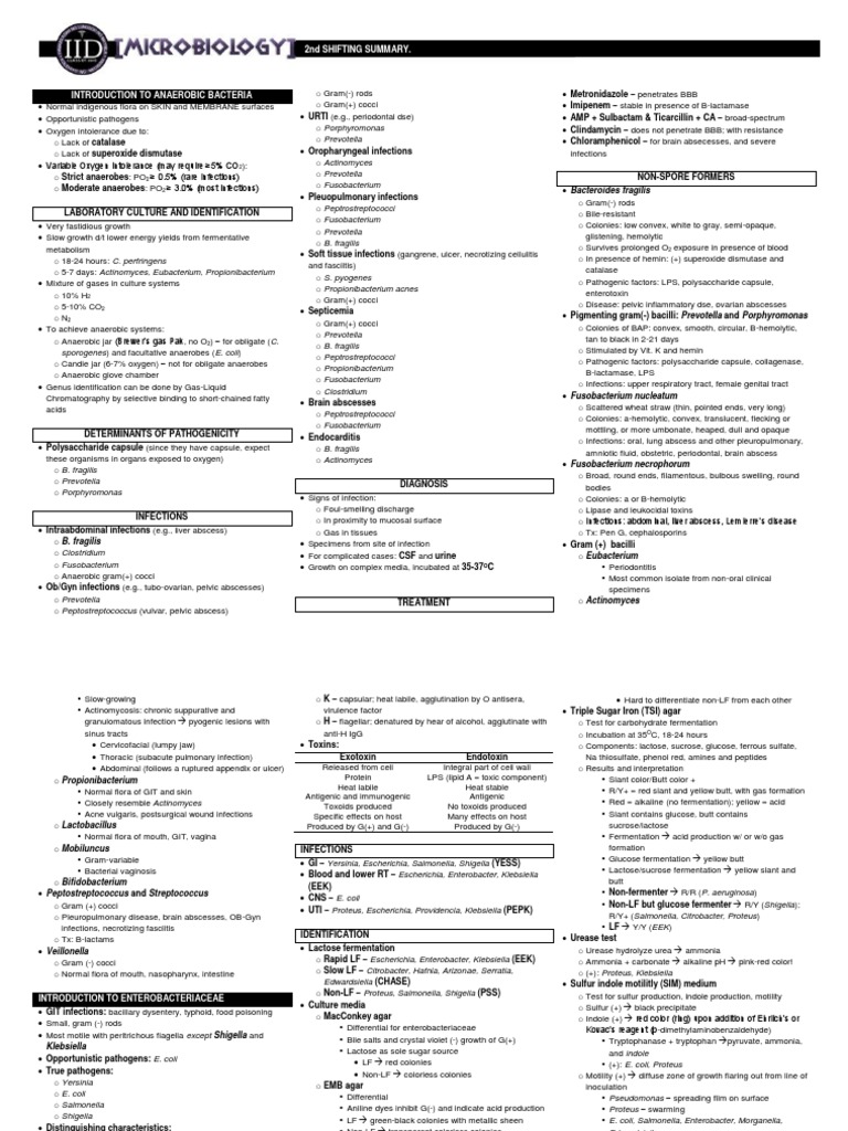 Meropenem in Anaerobic Infections | PDF | Anthrax | Staphylococcus