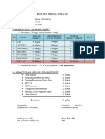 RINCIAN MINGGU EFEKTIF