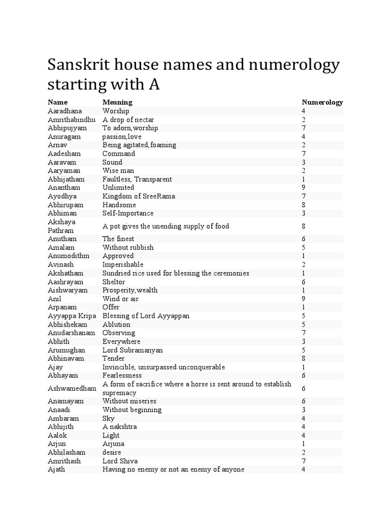 Sanskrit House Names and Numerology Starting With A PDF Hindu Mythology
