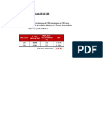 Diseño Pavimento Método Aashto MTC