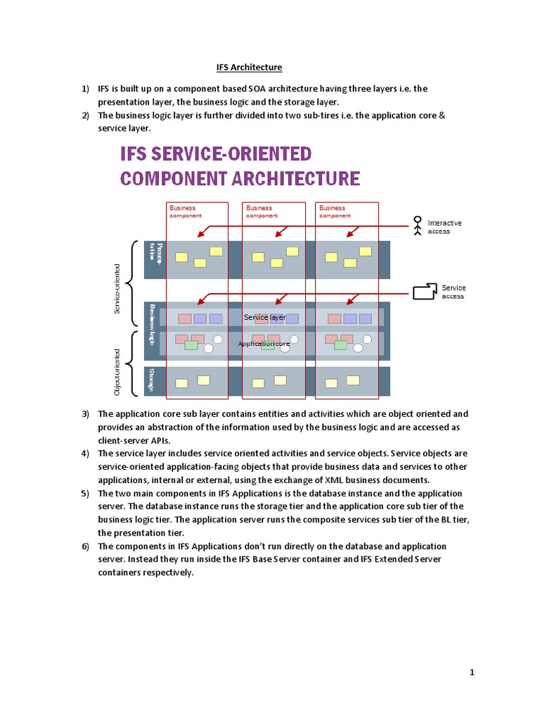 IFS Architecture & Webservices | PDF | Web Service | Service Oriented ...