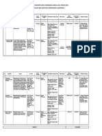 Copy of Manajemen_Pkm(1)