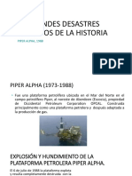 Accidente Quimico Piper Alpha