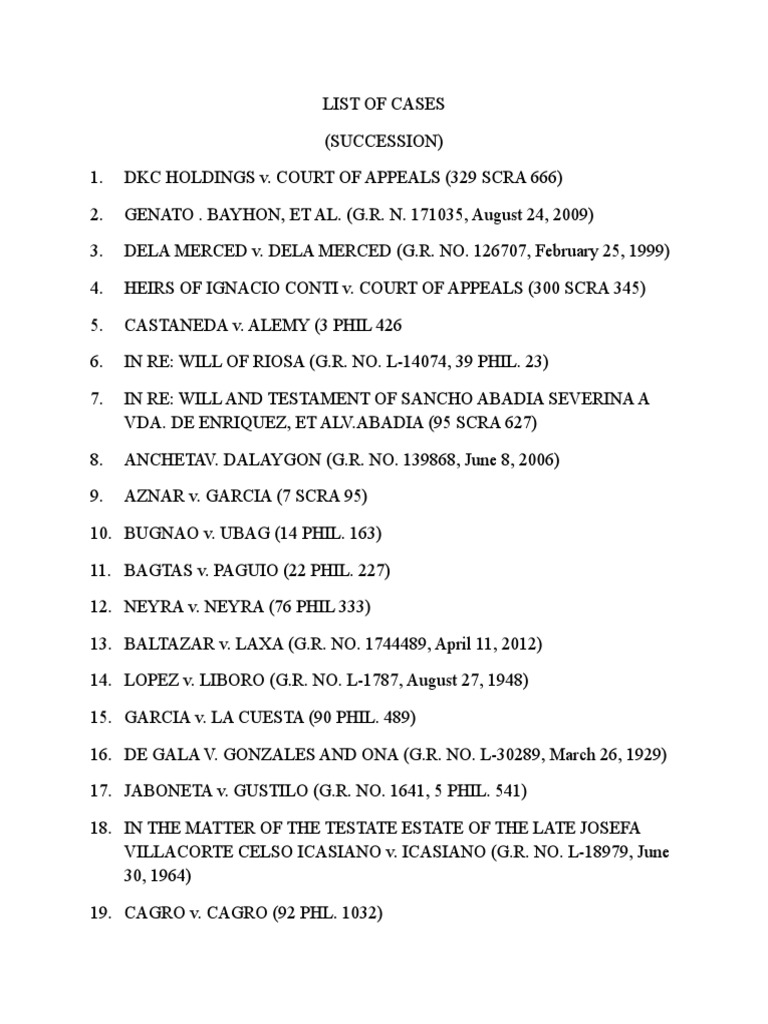 List of Cases For SUCCESSION PDF