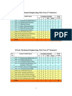 B Tech Scheme-2006-2007