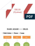 Iblis (Syaitan)