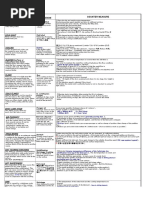 Defect Type in English