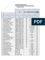 Data Pegawai Penerima Jaspel