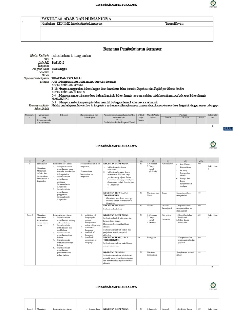 Rps Intro To Linguistics | PDF