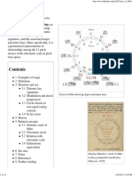 Circle of Fifths - Wikipedia